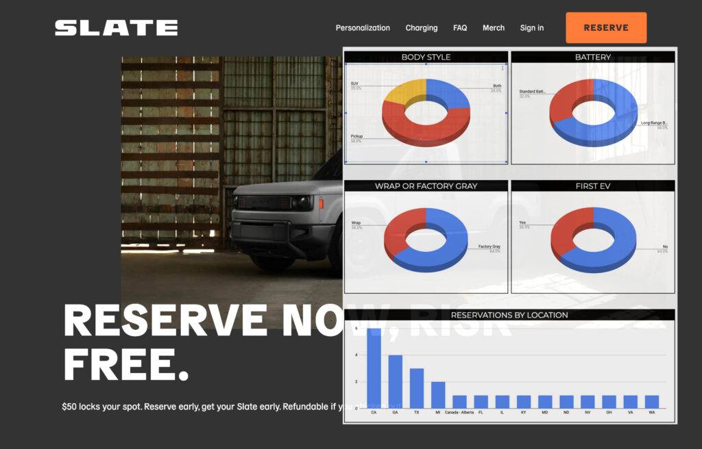Slate Auto Pickup Truck Has anyone deciphered reservation numbers yet? 1746583460767-js