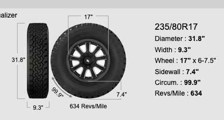Slate Auto Pickup Truck Wheels Specs - Bolt Pattern / Offset? Tire Size Change Via App? 235-85-17_stats