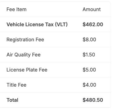 Slate Auto Pickup Truck Destination and Documentation Fees AZ_Lic_and_Reg_27500