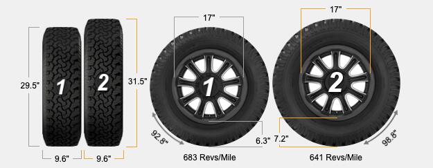 Slate Auto Pickup Truck Taller 17" All-Terrain Tires for OEM Wheels Compare_245-75-17