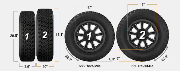 Slate Auto Pickup Truck Taller 17" All-Terrain Tires for OEM Wheels Compare_255-70-17