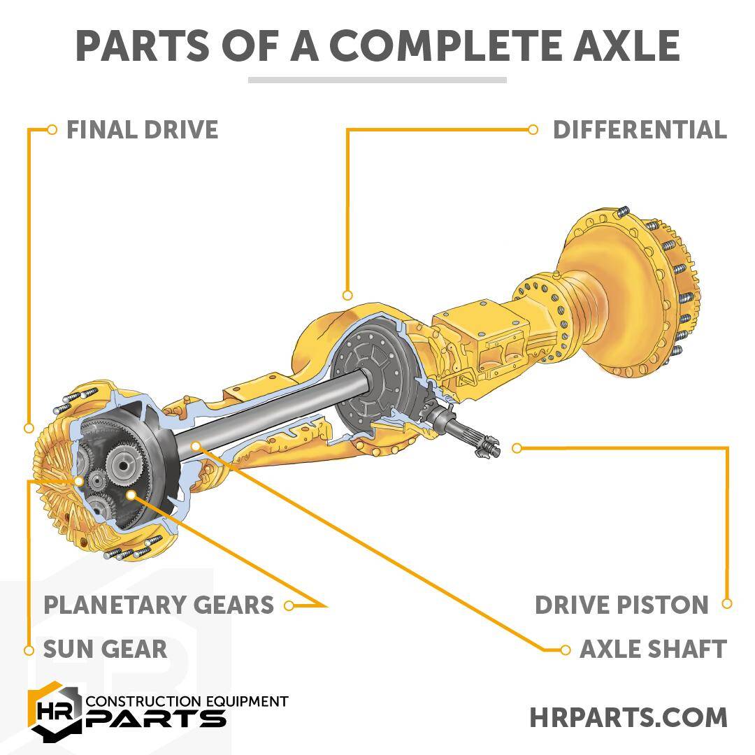 excavator-arm-diagram-labeled.jpg