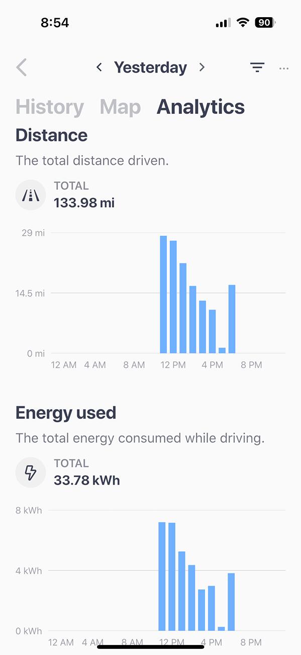 Slate Auto Pickup Truck Gas vs Electric cost IMG_0690
