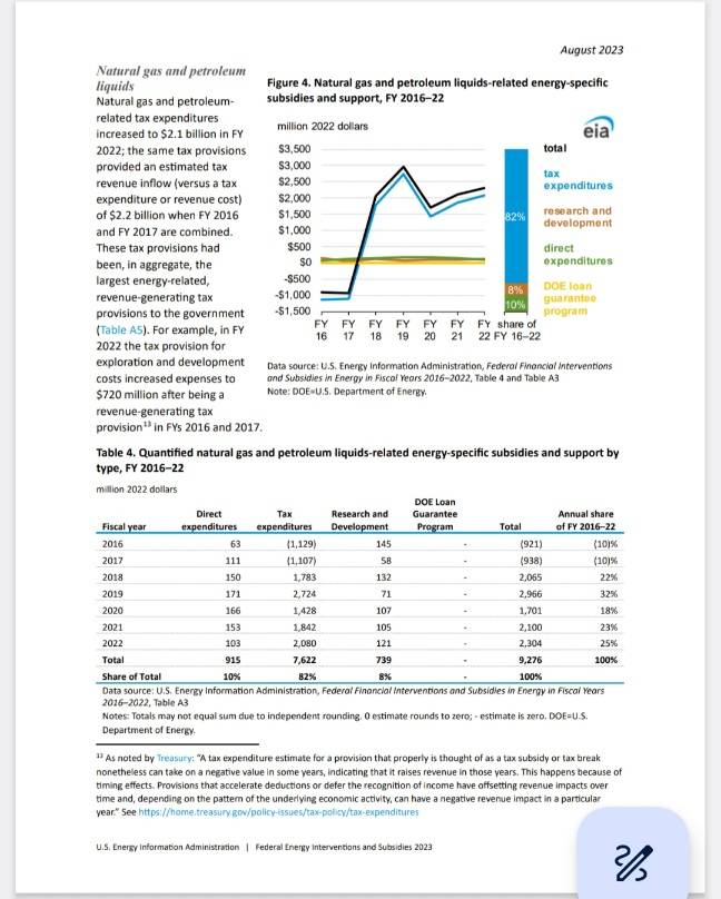 Slate Auto Pickup Truck House introduced bill to phase out $7500 federal EV tax credits 👎 Screenshot_20250423_114326_Drive