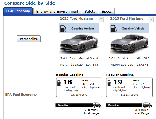 Slate Auto Pickup Truck how many 2 door pickups of any kind are sold each year? StangMPG2025