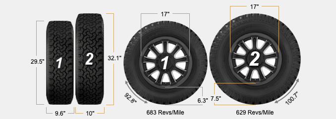Slate Auto Pickup Truck Taller 17" All-Terrain Tires for OEM Wheels Tru_Thirty-Two_Visual